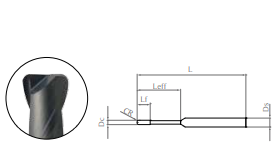 2-Flute Corner Radius (mm)