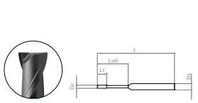 2-Flute Square End (in)