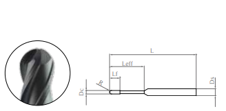 4-Flute Ball Nose (in)